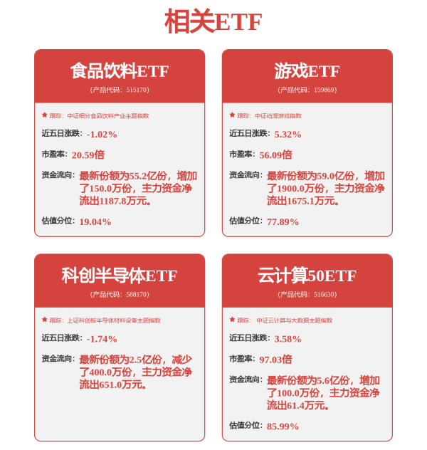 网络配资 今天国际6580万元竞得深圳4.61万平方米土地